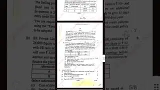 CA Intermediate September 2024 FM & SM Paper Review & CA Inter September 2024 FM & SM Solution