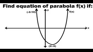 How To Find Equation Of Quadratic Function With Turning Point And Point Only| RECURRING REFLECTIONS