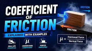 Static Coefficient of Friction (With Examples)