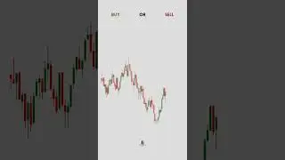 how to echnical analysis chart reading price action #chartanalysis #chart #nifty #daytrading #trader