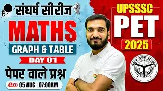 UPSSSC PET 2025 : Maths | Graph & Table, Maths Practice Set #1, PET Maths By Gyanendra Sir
