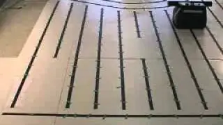 Process and behaviour based scripting language
