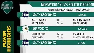 Norwood 1XI v South Croydon 1XI