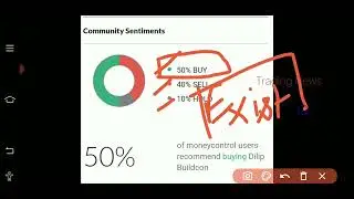 Dilip buildcon Share💥 Ashoka Buildcon Big News💥 Buy Or Sell? 830 cr Order