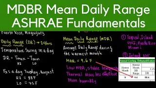 Расчетные температуры по стандарту ASHRAE - среднесуточный диапазон (MDBR)