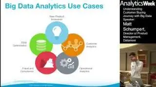 Understanding Customer Buying Journey with Big Data