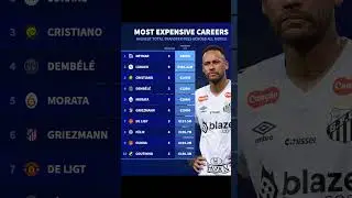 💥Most Expensive careers highest total #transfer fees across all moves  #football #soccer #money