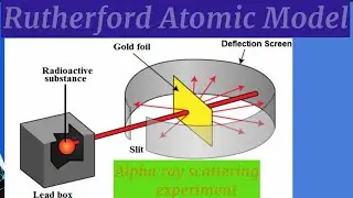 Rutherford Atomic Model || Alpha Ray Scattering Experiment||Class 10,11,12