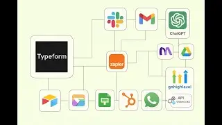 Vivek Thakur - Upwork Intro  - Business Automation Expert