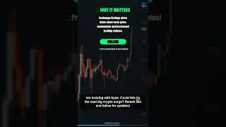 ⚡ Berachain BERA Surges with New Exchange Listing - Big News!