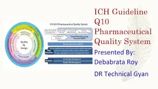 ICH Guideline Q10 Pharmaceutical Quality System