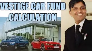 VESTIGE CAR FUND CALCULATION IN URDU AND HINDI. #NETWORK #MARKETING #IN #INDIA #DIRECT #SELLING