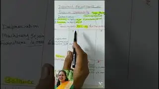 Adjustment of Depreciation in Financial Statements #4#