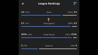 St. Louis Blues VS Dallas Stars Free NHL Betting info 1/27/26