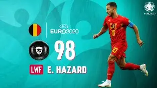 Belgium National Team Selection Max Ratings Jul 13 '20 | UEFA Euro 2020&trade; eFootball Pes 2020.