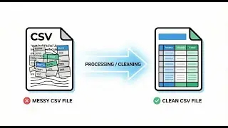 AutoLedger: Automated Financial Reporting System with Python & Excel