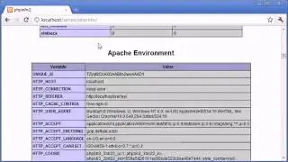 06 The phpinfo Function