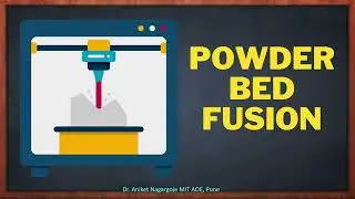 Classification of powder-based 3D printing processes and fusion mechanisms