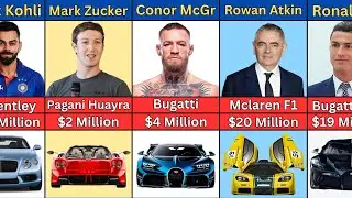 World's Most Expensive Cars Owned by Male Celebrities - 2024 Edition