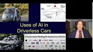 Are the Machines Taking Over? The Ethics of Artificial Intelligence