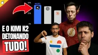 👑Kimi K2 Thinking: IA Chinesa DETONA ChatGPT e CLAUDE &mdash; O Fim do Reinado das Gigantes?