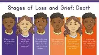 5 Stages of GRIEF