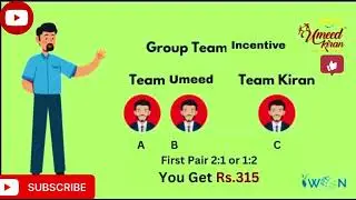 Umeed Kiran Vwon foundation!!! amazing project unlimited earning !!!!