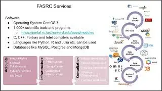OMNISCI VIRTUAL SUMMIT FOR ACCELERATED ANALYTICS