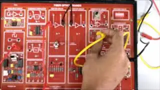 OCN : ATTENUATION DUE TO DIFFERENT LENGTHS OF CABLE && OCN: BENDING LOSS