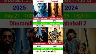 Avatar 3 Box Office Collection | Allu Arjun, Pushpa2 | Bahubali2 | Dhurandhar 34th Day Collection,