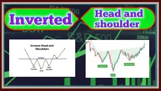 Inverted head and shoulder pattern || how to trade?