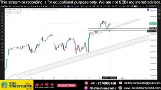 Power of Chart Analysis Nifty & BankNifty 28 November 2025 by Anupam Mishra.