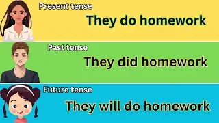 Learn English Tenses | Present, Past, and Future Tense | English for Kids | #learnenglish #tense