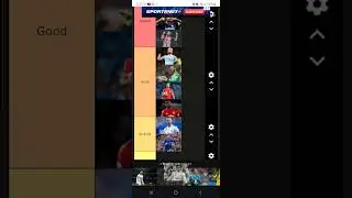 Soccer player tier list