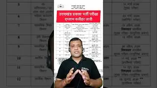 Uttarakhand Lecturer Exam 2025 Update | UKPSC Latest News | #ukpsclecturer #uttarakhandlecturer