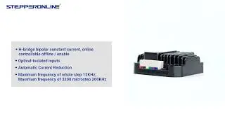 Integrated Stepper Motor Driver 0-2A 10-28VDC for NEMA 17 Stepper Motor