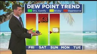 WBZ Evening Forecast for June 27, 2019