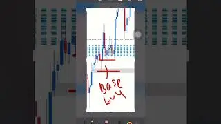 Easy scalping use indicator $1000 - $7,000 #xauusd #forextrader#goldtrader #forex #smc @QBFOREX