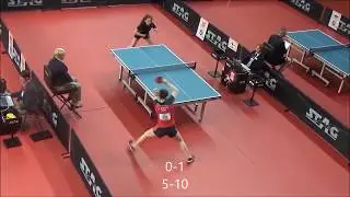 ENGLUND Carina - WETZEL Katarina (EYC 2017)