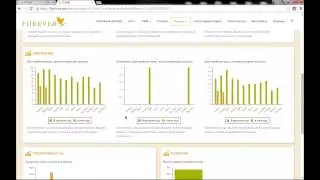 Вебинар Forever Living Products - FLP360