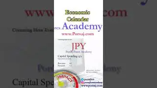 JPY: Capital Spending q/y - Forex Forecast by Economic Calendar