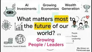 Human Improvement Revolution 