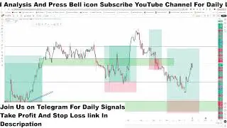 GBPUSD Live H1 Forecast Short-term Trades next move of  GBPUSD Live Trading Room
