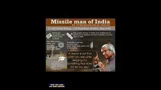 Dr. A P J ABDUL KALAM BIRTH ANNIVERSARY| 15 OCTOBER | @Studywithleenu LIKE SHARE SUBSCRIBE👍🇮🇳😇
