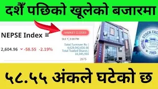 The Nepal Stock Exchange (NEPSE) recorded a loss today, losing 58.55 points (2.19%) to settle.