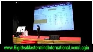 Joey Yap Feng Shui Nobleman Star Wealth Sector - Video 1 of 3