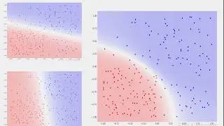 Deep Learning Lecture Materials: 6-4 Non-linear Function Approximation Decision Boundary Change
