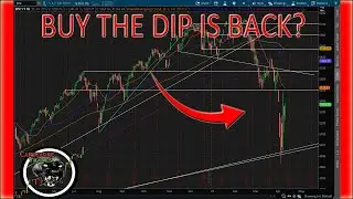 SPY Outlook This Week - This Determines Whether Bounce Is For Real