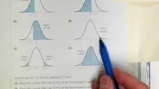Inverse Normal Examples