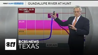 Sudden rain surge caused deadly Central Texas flooding